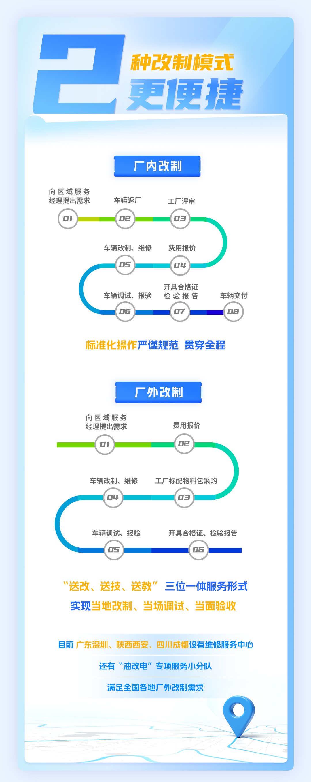 BBINӯ(й)޹˾