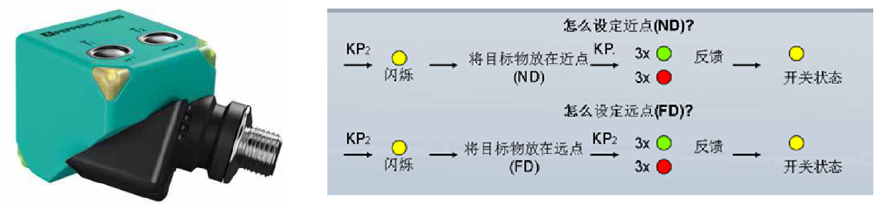 BBIN����ӯ����(�й�)���޹�˾