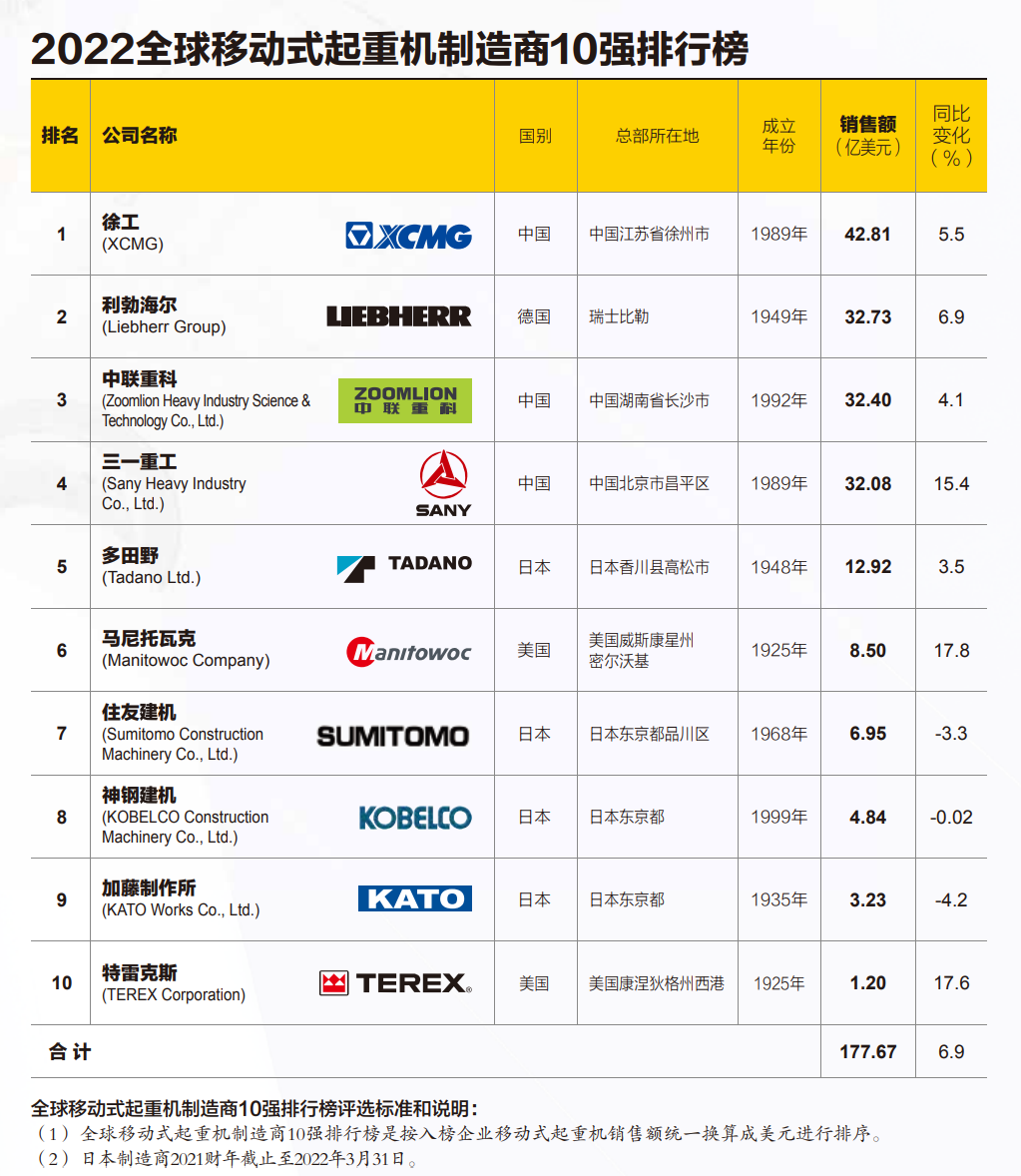 BBIN����ӯ����(�й�)���޹�˾