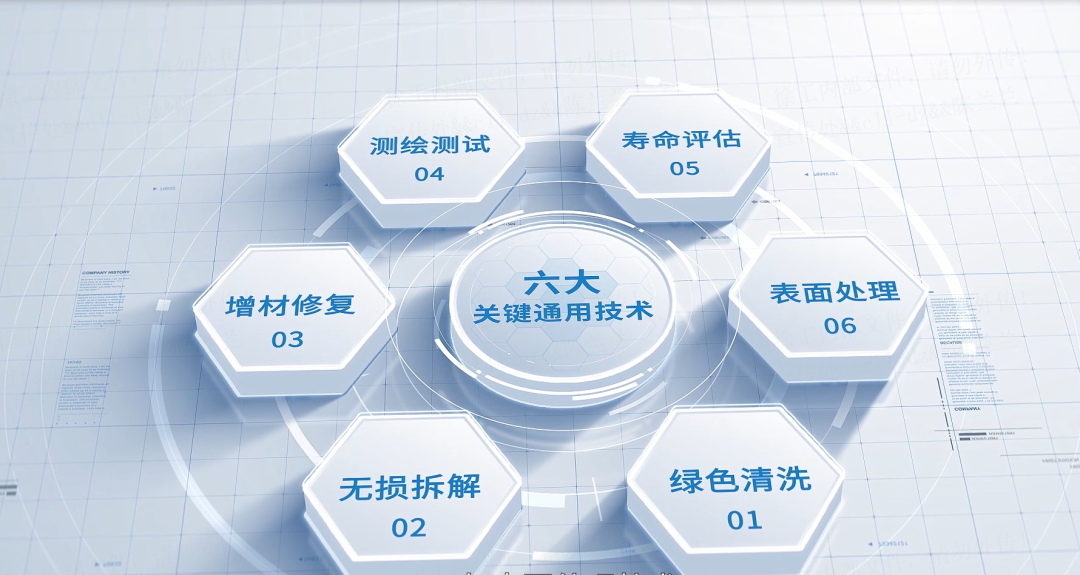 BBIN·宝盈集团(中国)有限公司